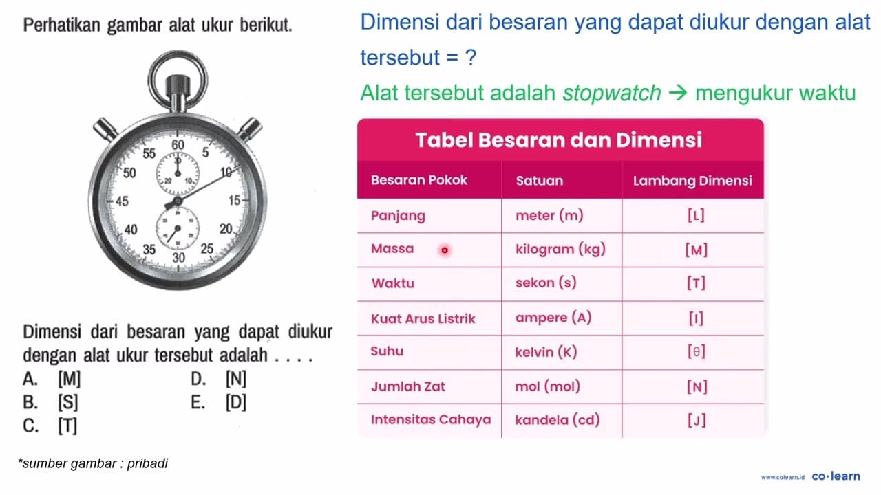 Perhatikan gambar alat ukur berikut. 5 10 15 20 25 30 35 40