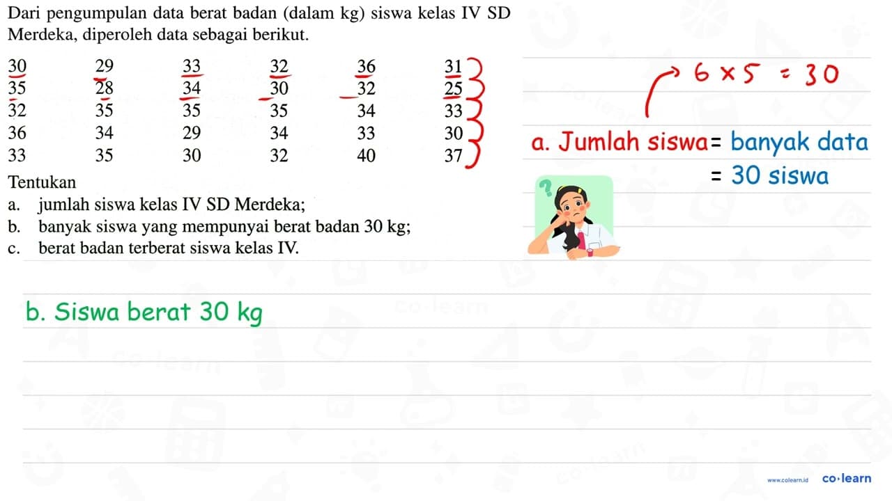 Dari pengumpulan data berat badan (dalam kg ) siswa kelas