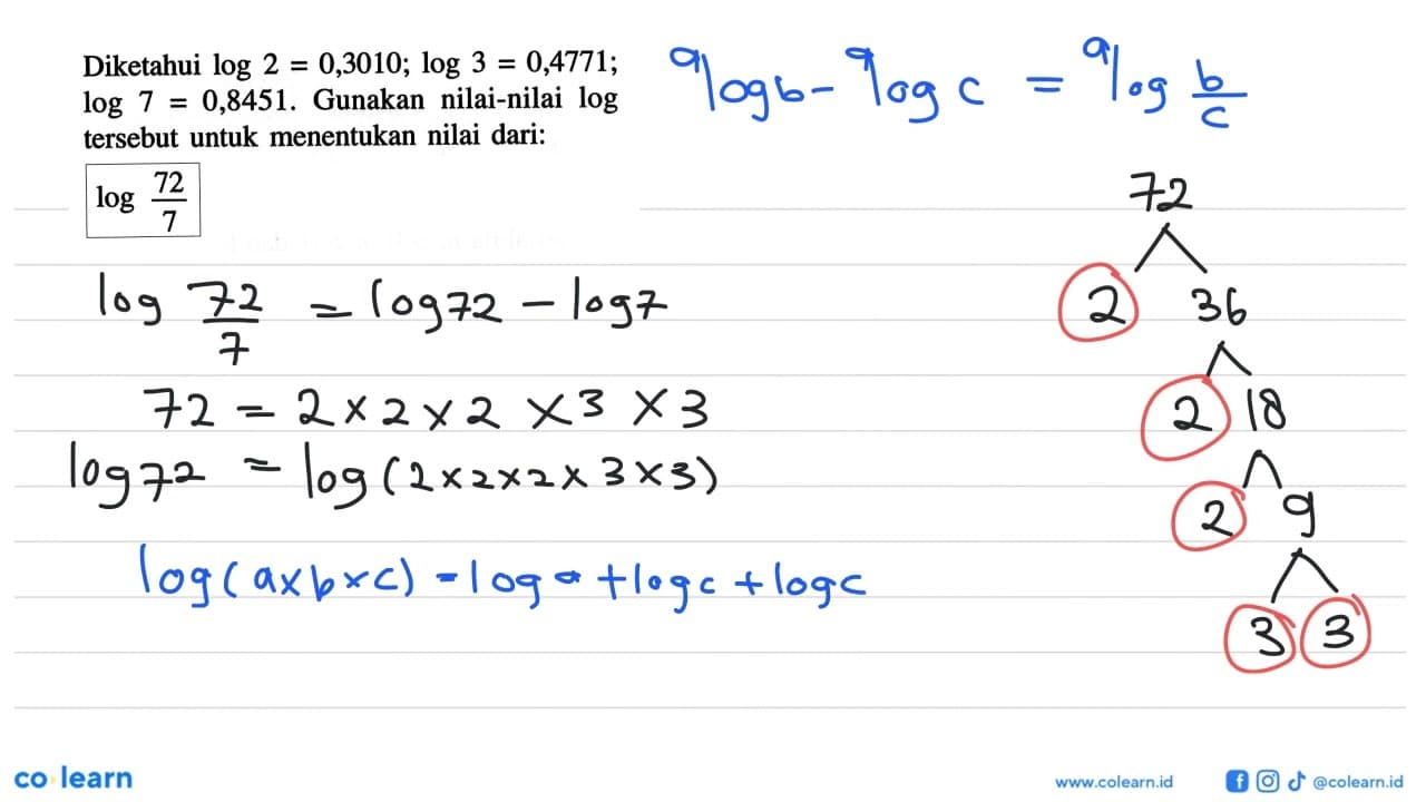 Diketahui log 2=0,3010; log 3=0,4771; log 7=0,8451. Gunakan