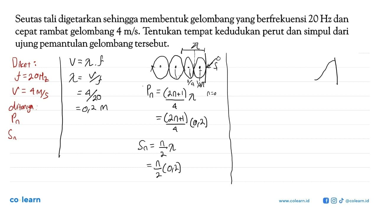 Seutas tali digetarkan sehingga membentuk gelombang yang