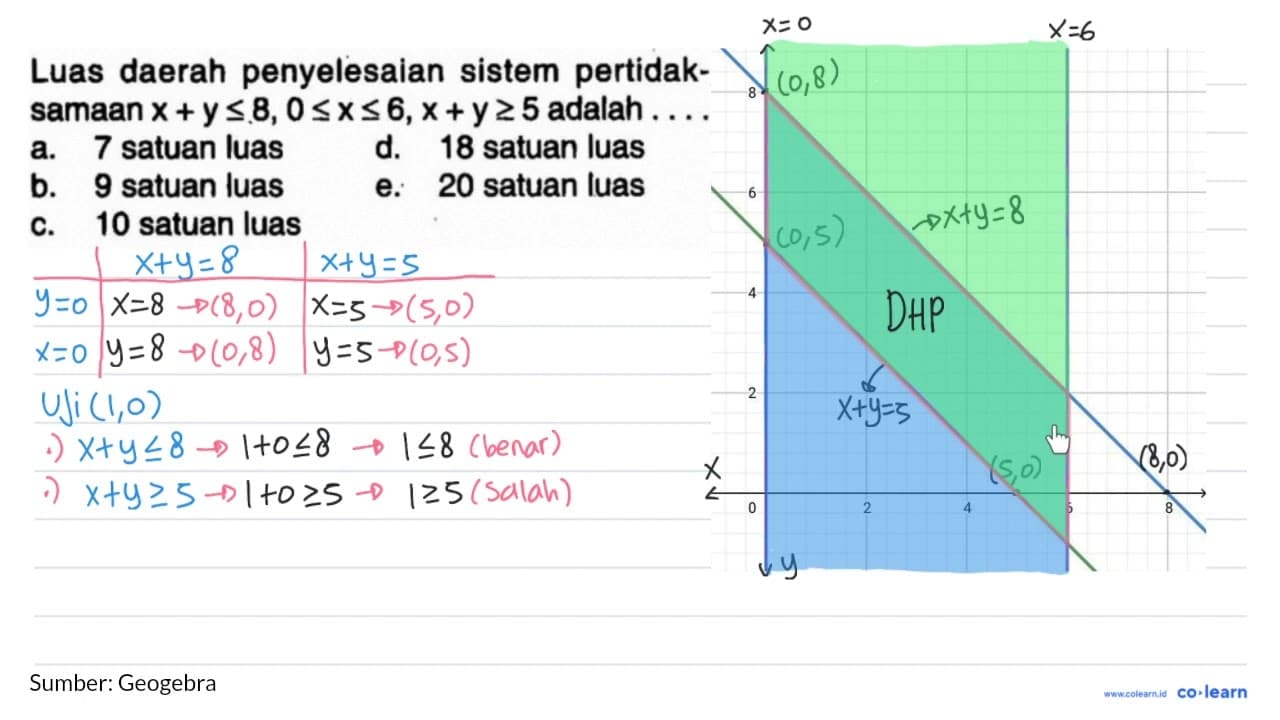 Luas daerah penyelesaian sistem pertidak- samaan x+y<=8,