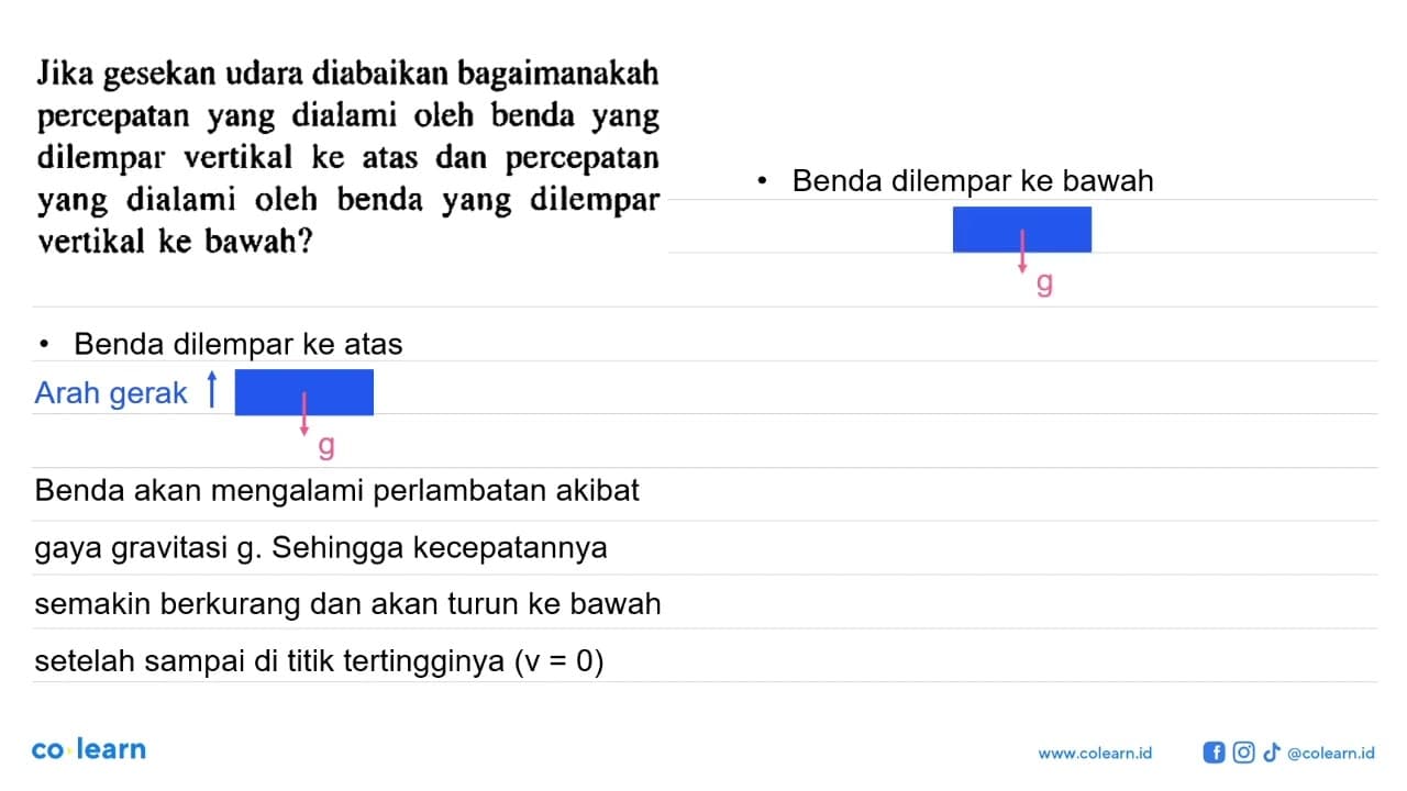 Jika gesekan udara diabaikan bagaimanakah percepatan yang