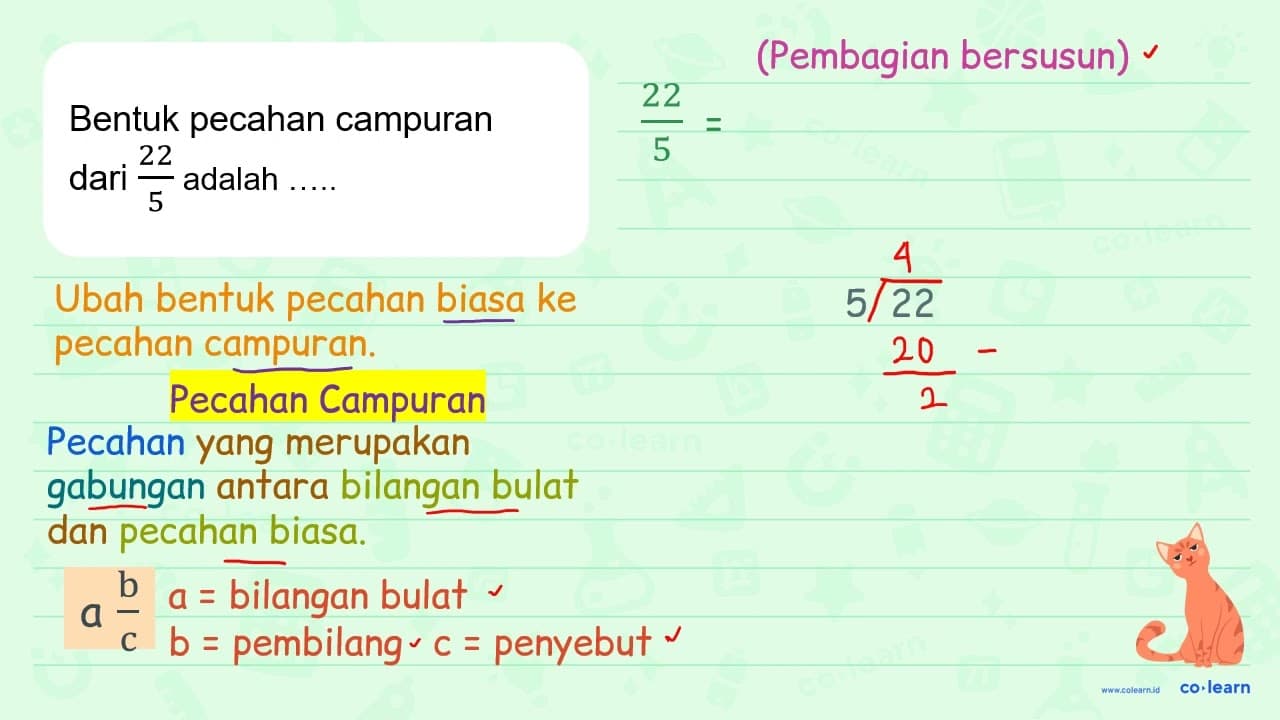 Bentuk pecahan campuran dari (22)/(5) adalah ....