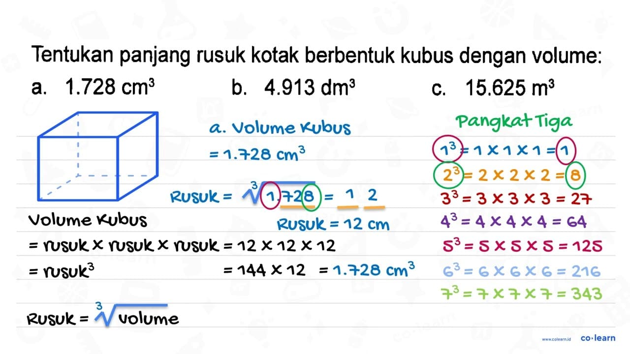 Tentukan panjang rusuk kotak berbentuk kubus dengan volume: