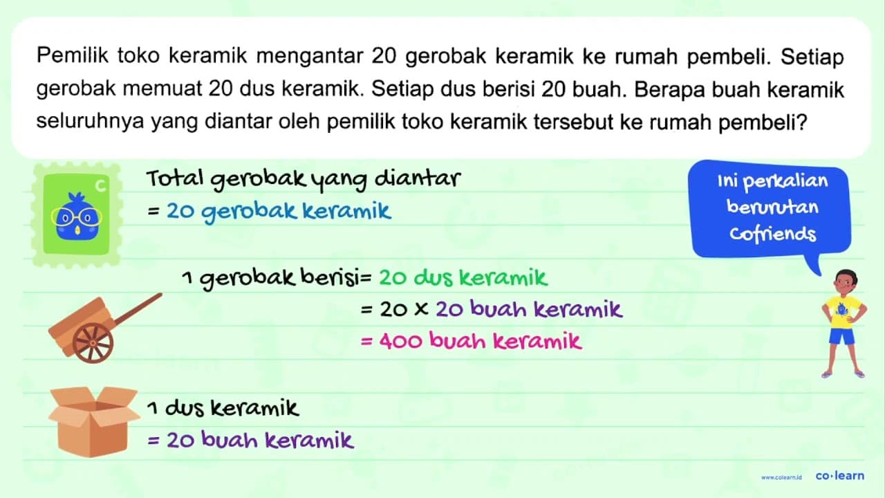 Pemilik toko keramik mengantar 20 gerobak keramik ke rumah