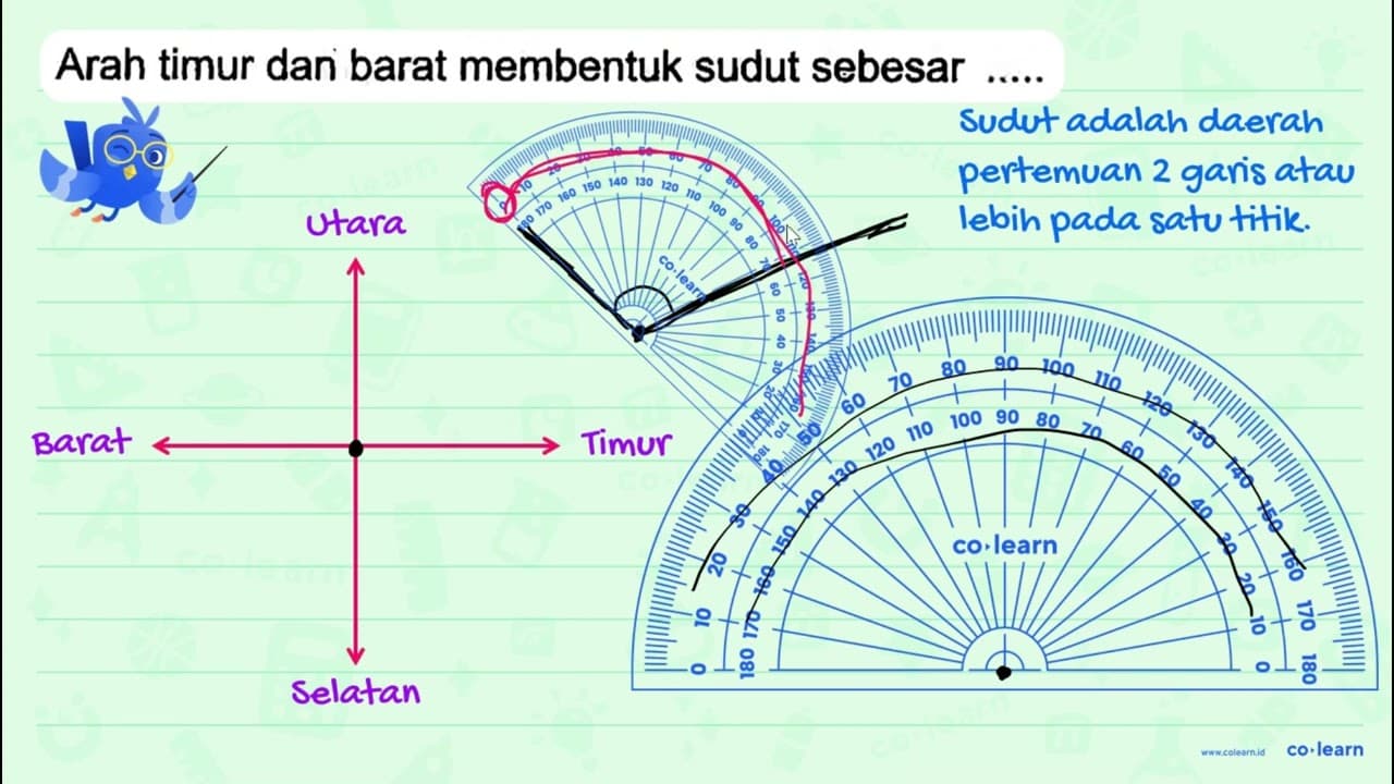 Arah timur dan barat membentuk sudut sebesar