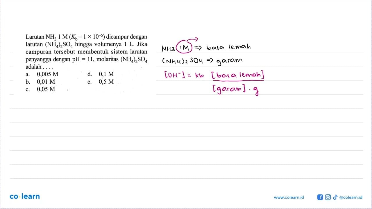 Larutan NH3 1 M(Kb=1 x 10^-5) dicampur dengan larutan