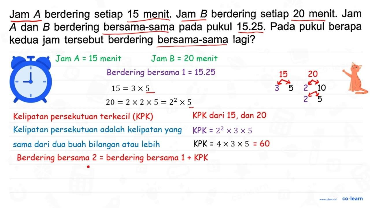 Jam A berdering setiap 15 menit. Jam B berdering setiap 20