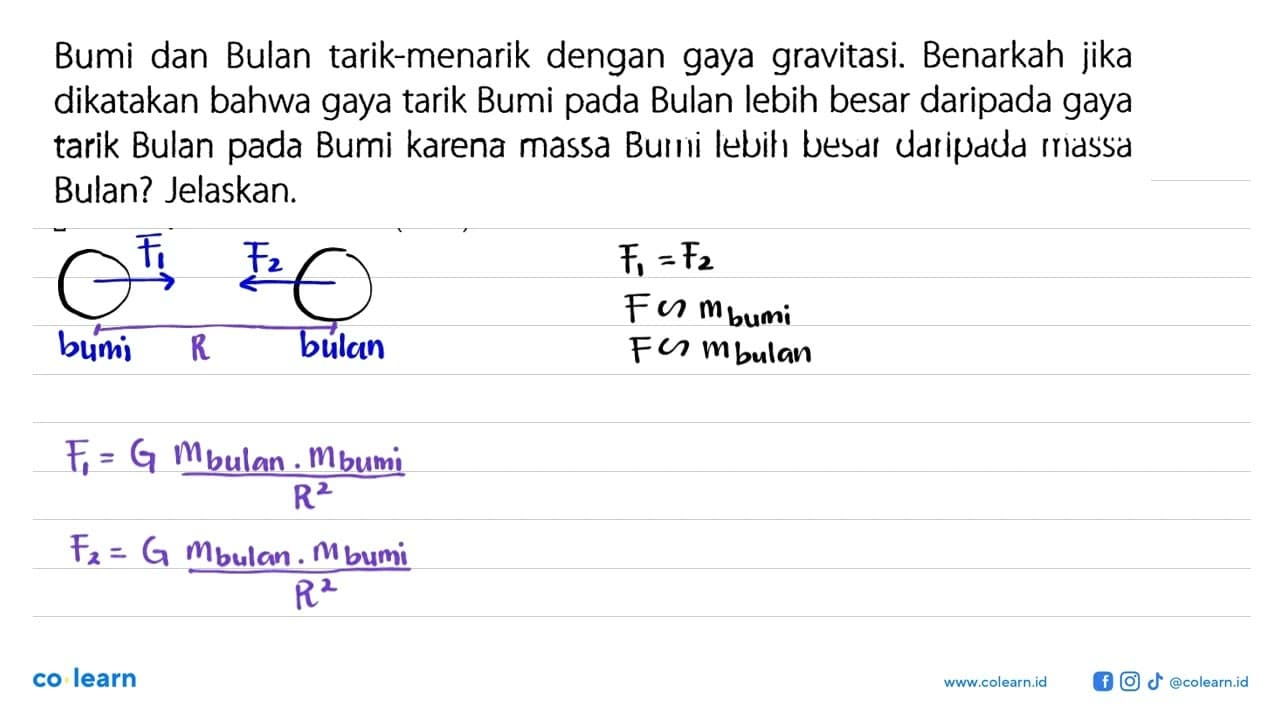 Bumi dan Bulan tarik-menarik dengan gaya gravitasi.