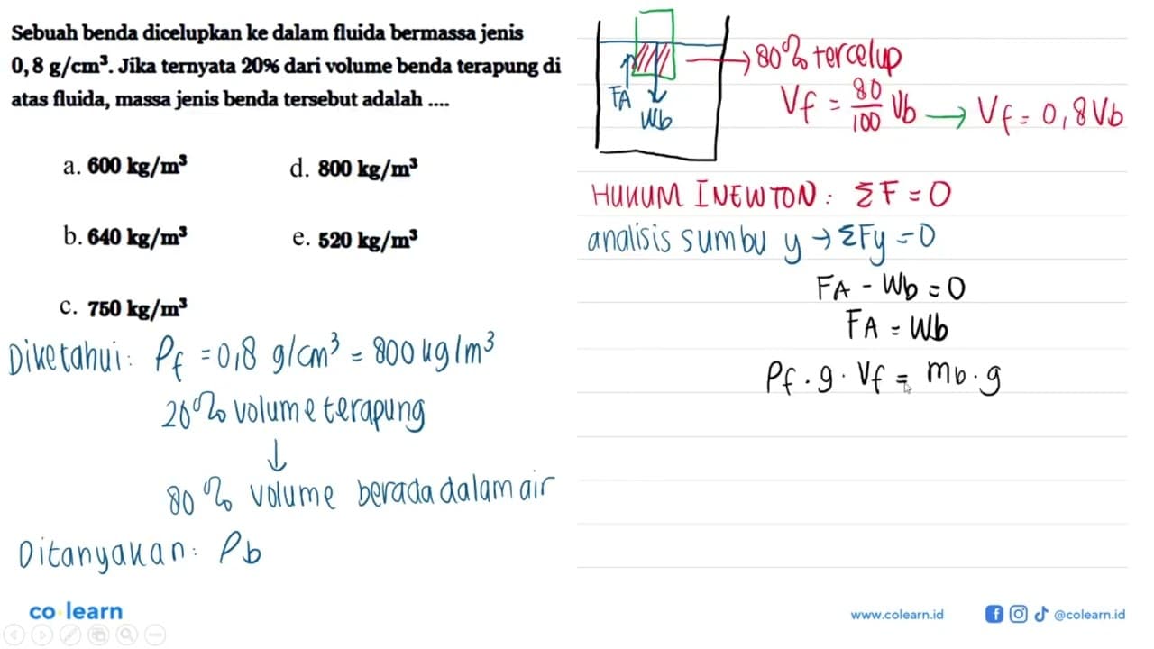 Sebuah benda dicelupkan ke dalam fluida bermassa jenis 0,8