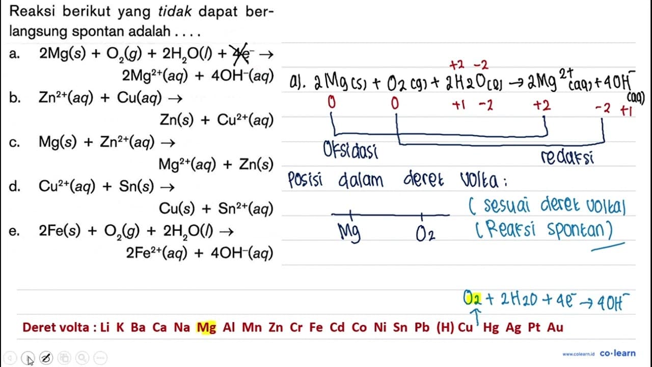 Reaksi berikut yang tidak dapat ber- langsung spontan