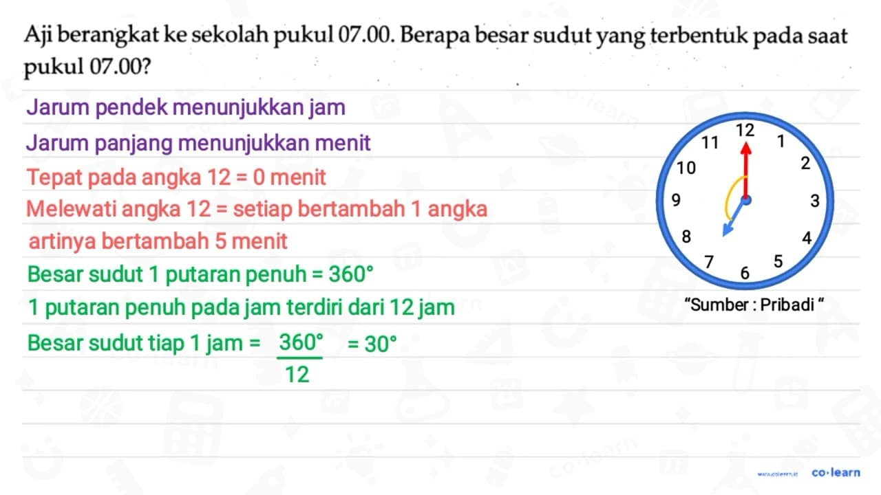 Aji berangkat ke sekolah pukul 07.00. Berapa besar sudut