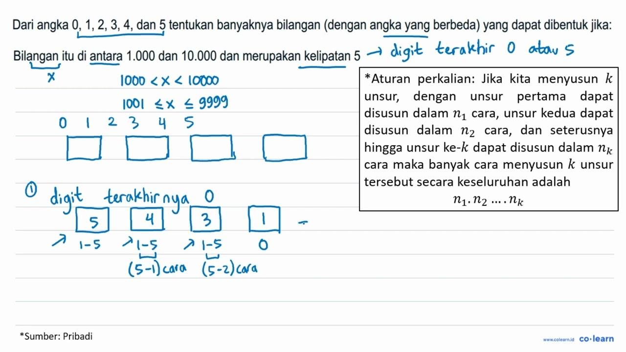 Dari angka 0, 1, 2, 3, 4, dan 5 tentukan banyaknya bilangan