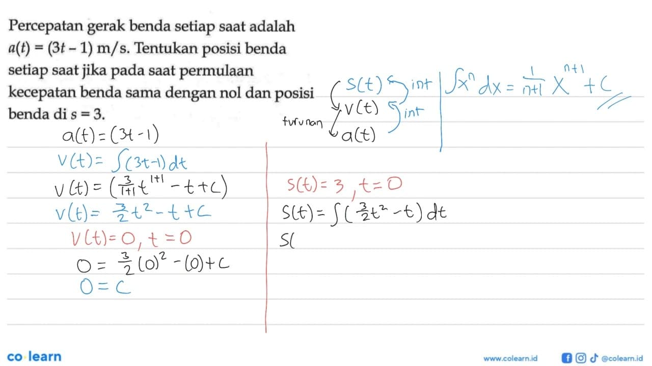 Percepatan gerak benda setiap saat adalah a(t)=(3 t-1) m/s