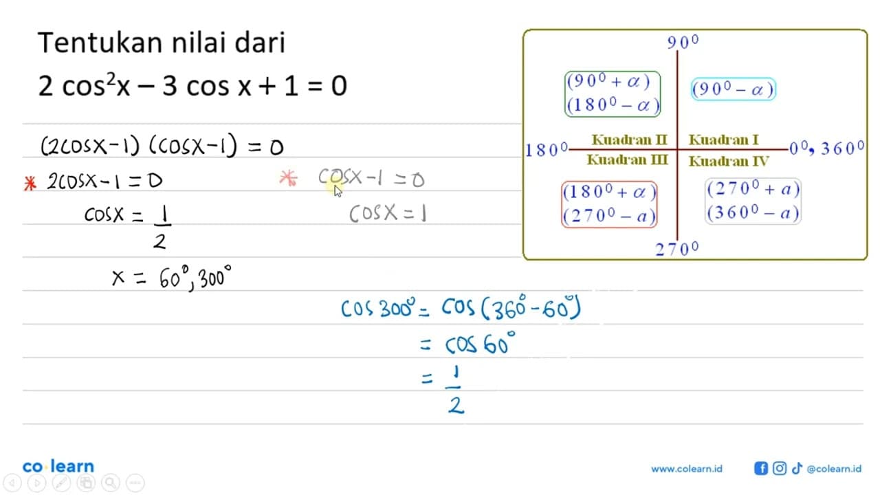 Tentukan nilai dari 2 cos^2 x-3 cos x-1=0