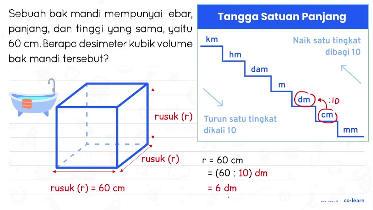 Sebuah bak mandi mempunyai lebar, panjang, dan tinggi yang