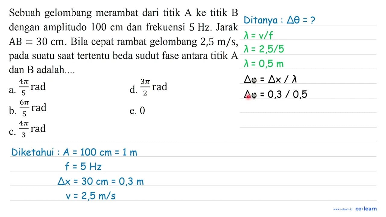 Sebuah gelombang merambat dari titik A ke titik B dengan