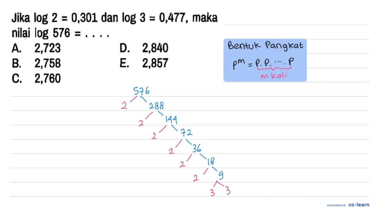 Jika log 2=0,301 dan log 3=0,477, maka nilai log 576=... .