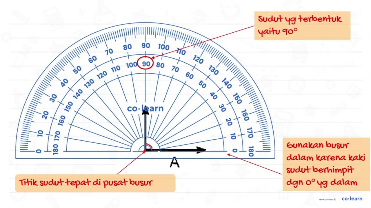 Perhatikan gambar berikut! Urutan sudut di atas dari yang