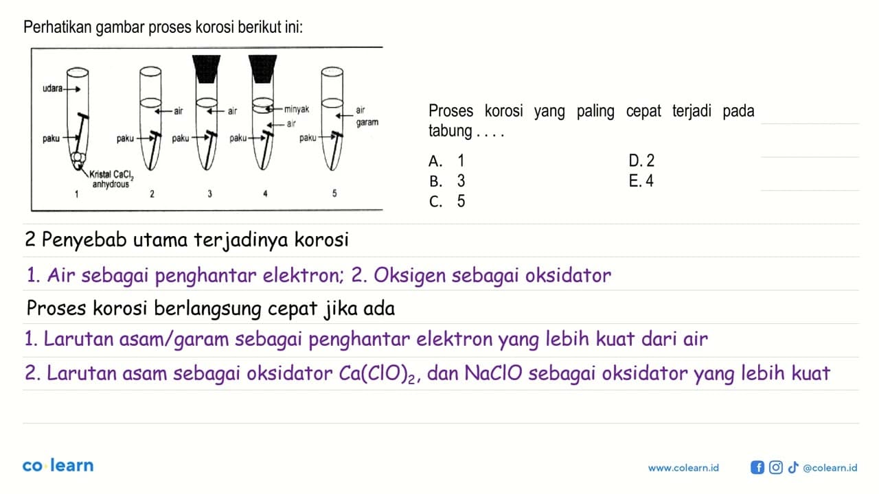 Perhatikan gambar proses korosi berikut ini: 1 udara paku