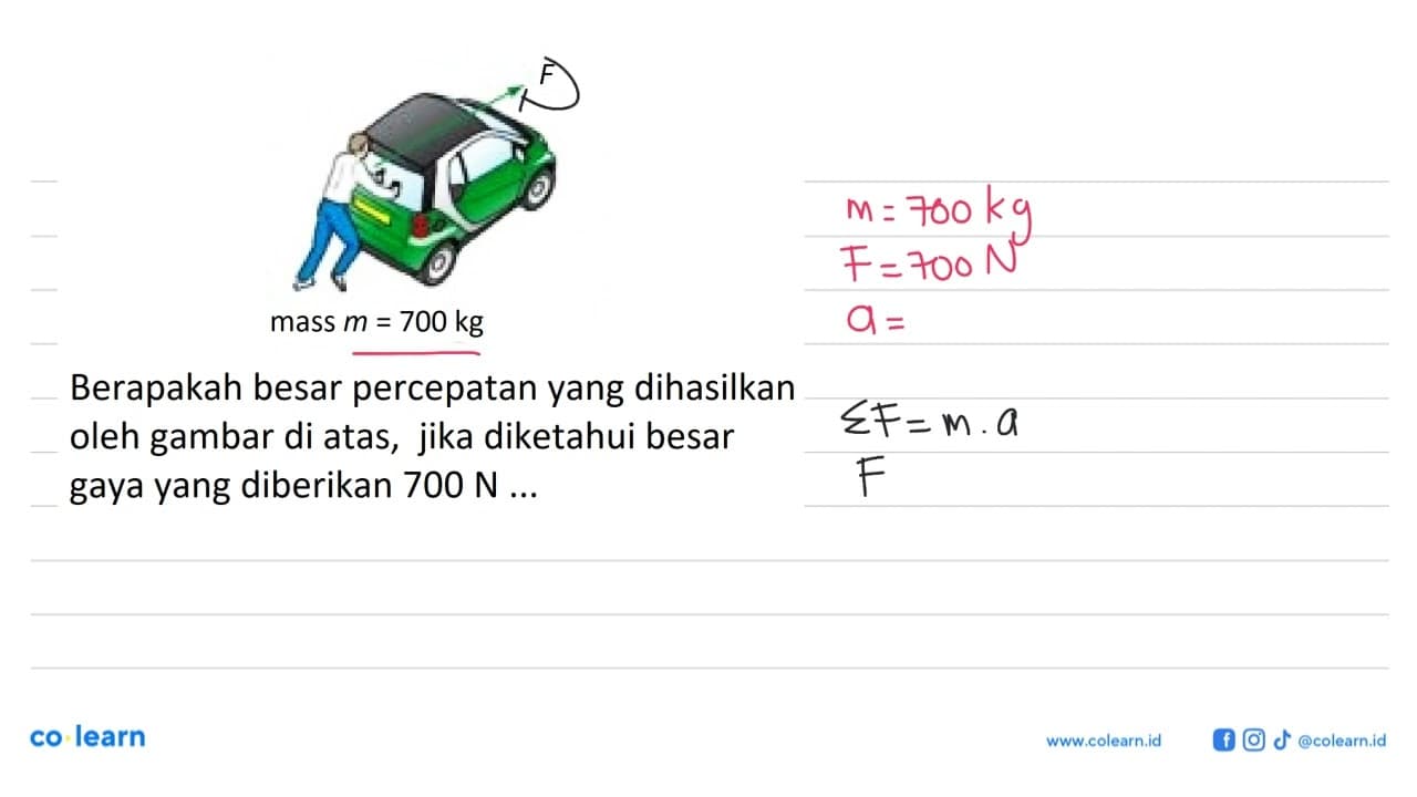 Berapakah besar percepatan yang dihasilkan oleh gambar di