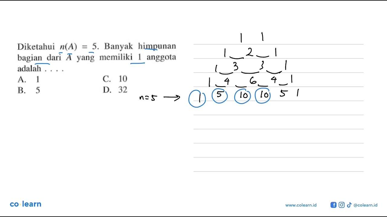 Diketahui n(A) = 5. Banyak himpunan bagian dari A yang