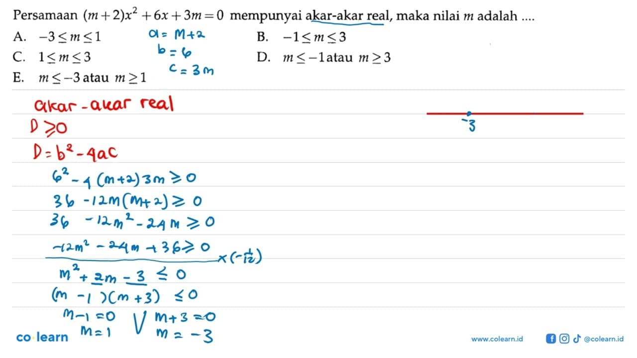 Persamaan (m+2)x^2+6x+3m=0 mempunyai akar-akar real, maka