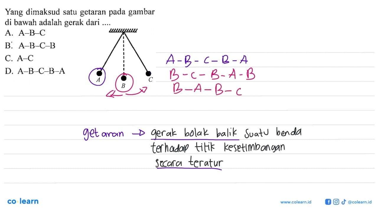 Yang dimaksud satu getaran pada gambar di bawah adalah