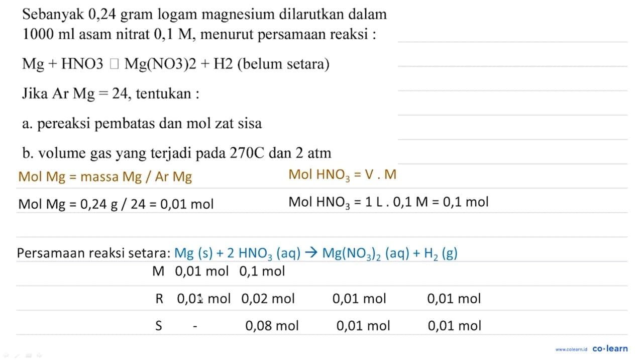 Sebanyak 0,24 gram logam magnesium dilarutkan dalam 1000 ml