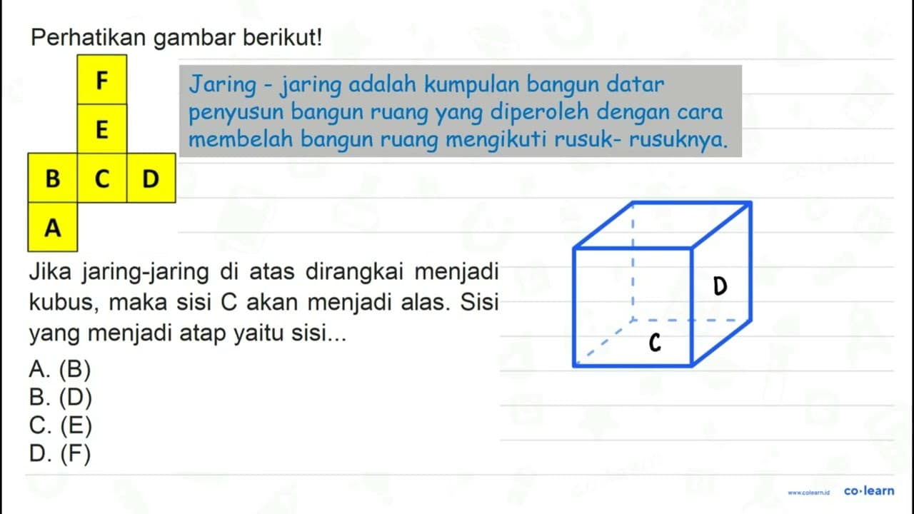 Perhatikan gambar berikut! F E B C D A Jika jaring-jaring