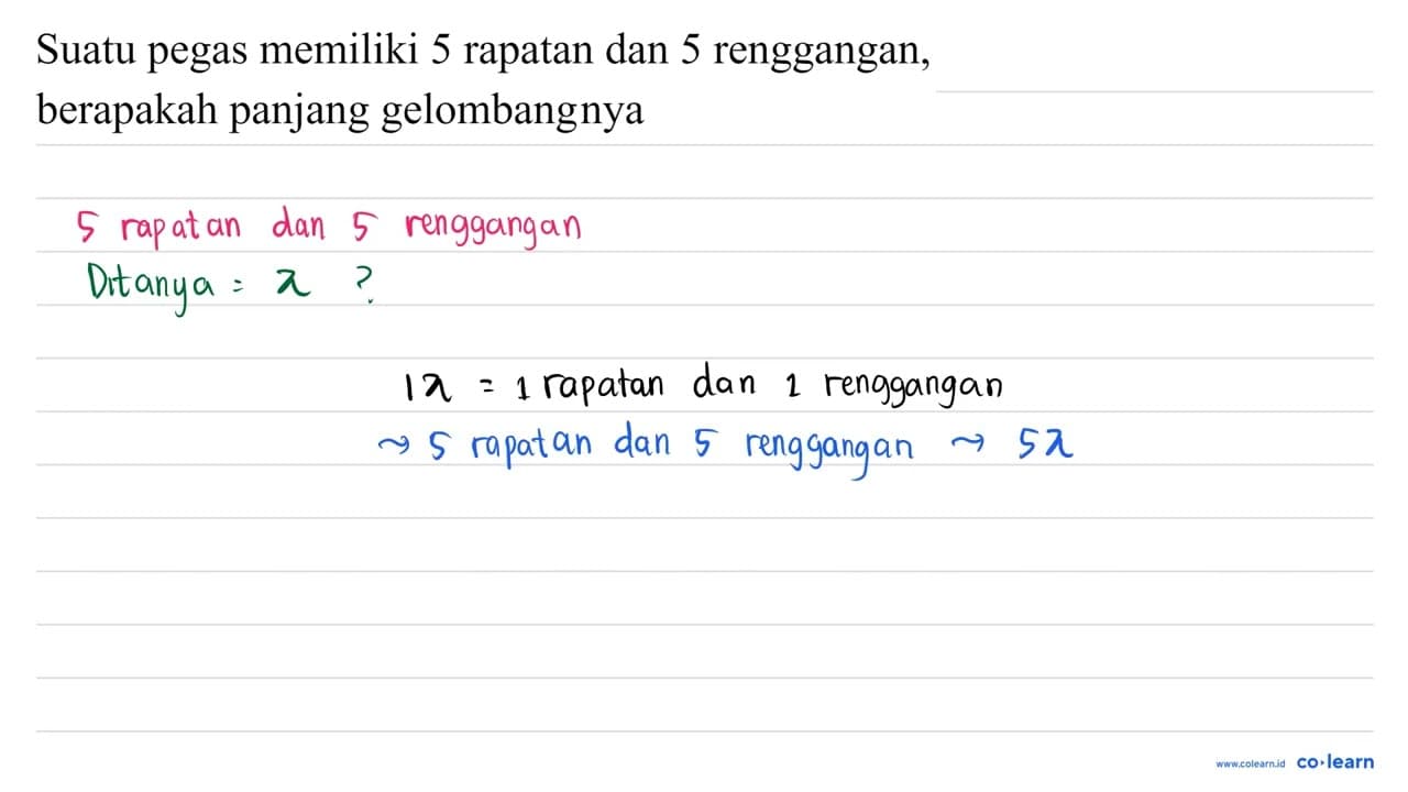 Suatu pegas memiliki 5 rapatan dan 5 renggangan, berapakah