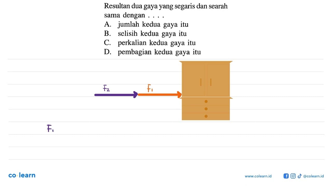 Resultan dua gaya yang segaris dan searah sama dengan