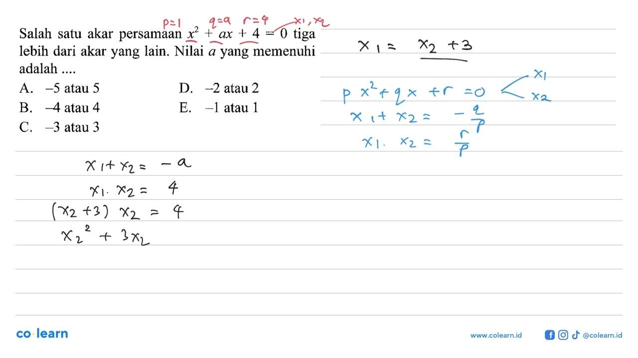 Salah satu akar persamaan x^2 + ax + 4 = 0 tiga lebih dari