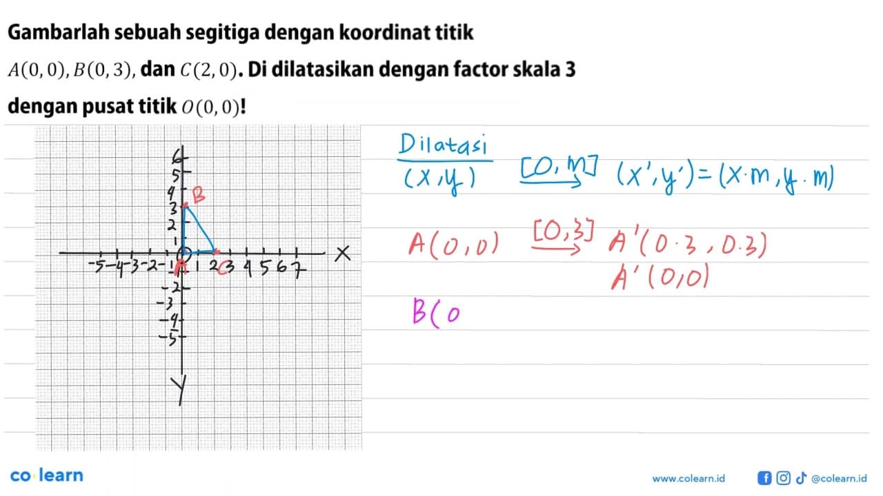 Gambarlah sebuah segitiga dengan koordinat titik A(0,0),