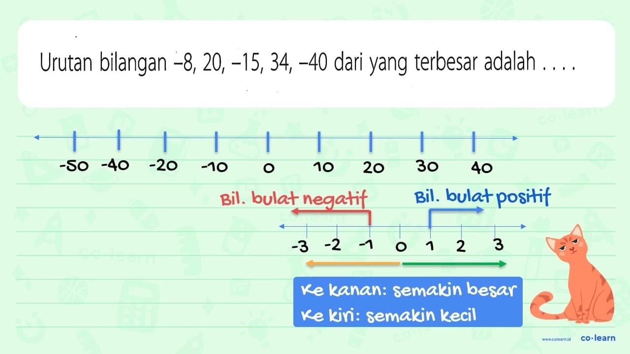 Urutan bilangan -8, 20, -15, 34, -40 dari yang terbesar