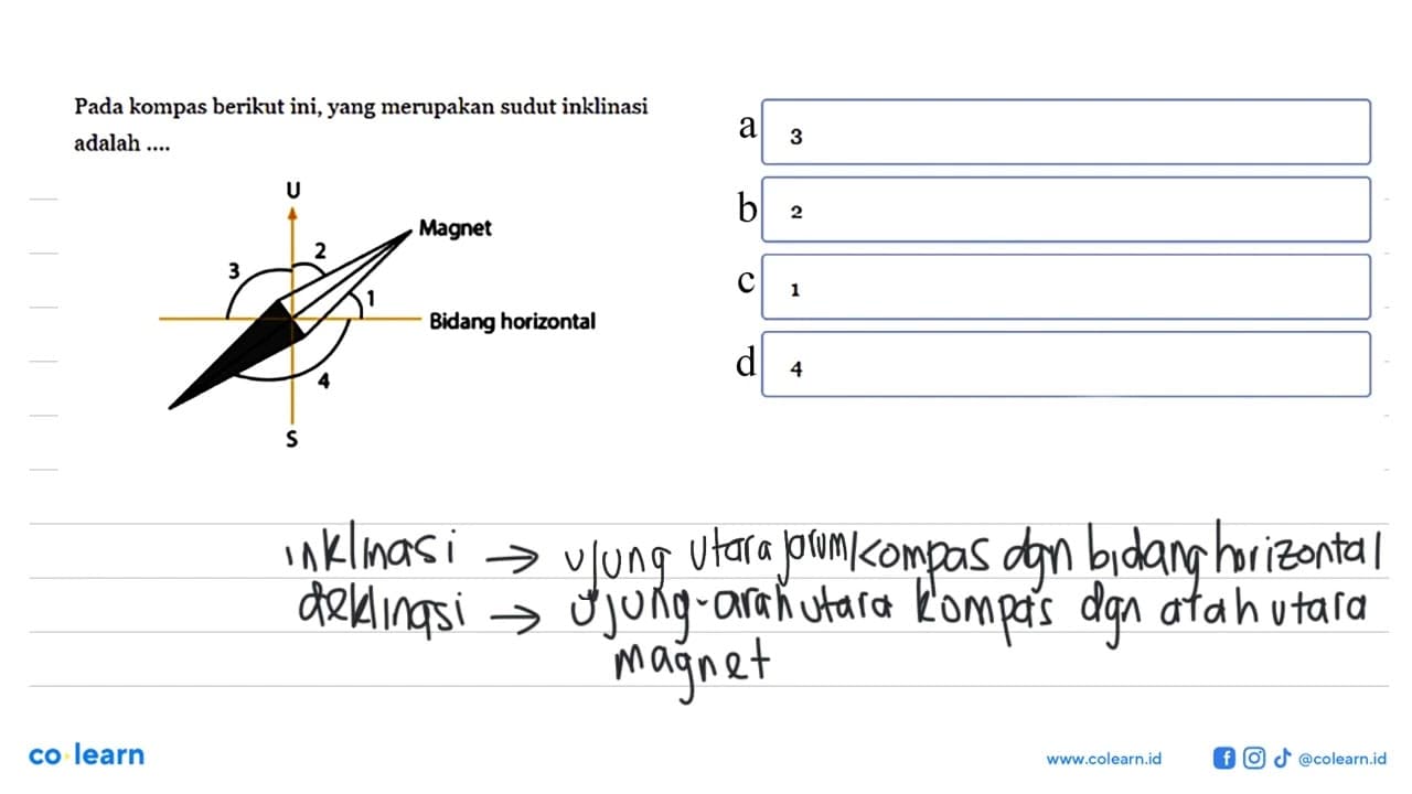 Pada kompas berikut ini, yang merupakan sudut inklinasi