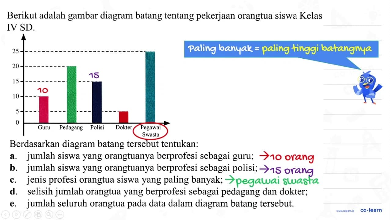 Berikut adalah gambar diagram batang tentang pekerjaan