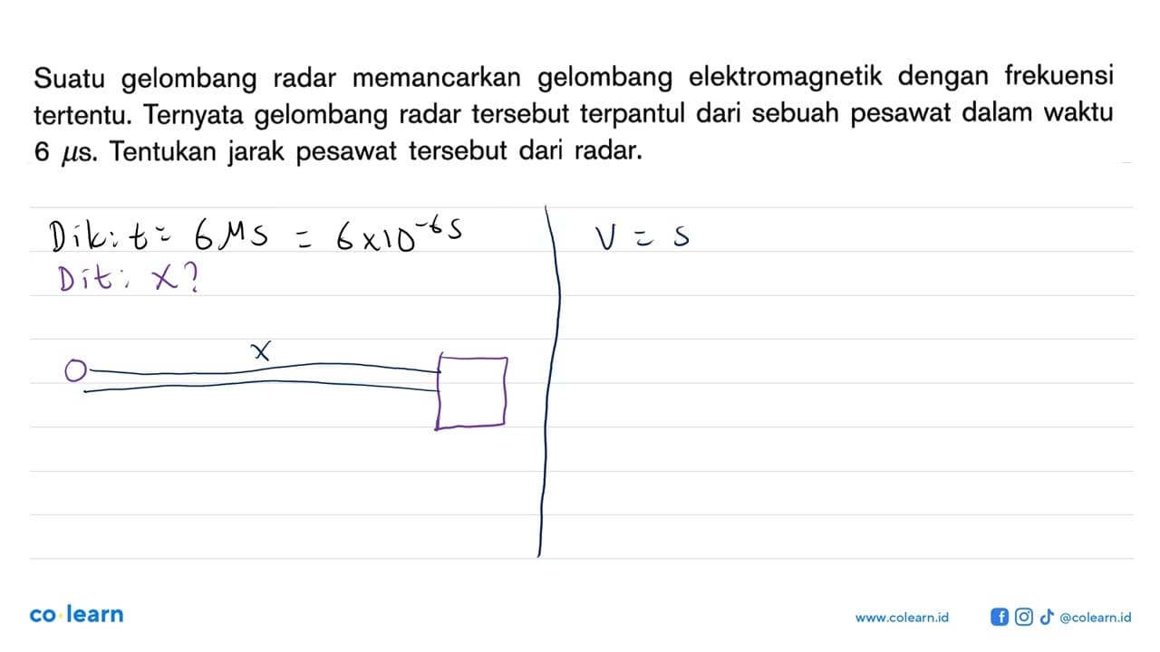 Suatu gelombang radar memancarkan gelombang elektromagnetik