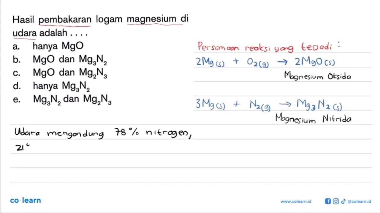 Hasil pembakaran logam magnesium di udara adalah....