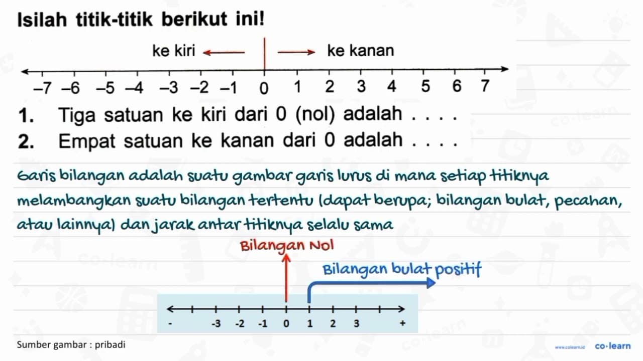 Isilah titik-titik berikut ini! 1. Tiga satuan ke kiri dari