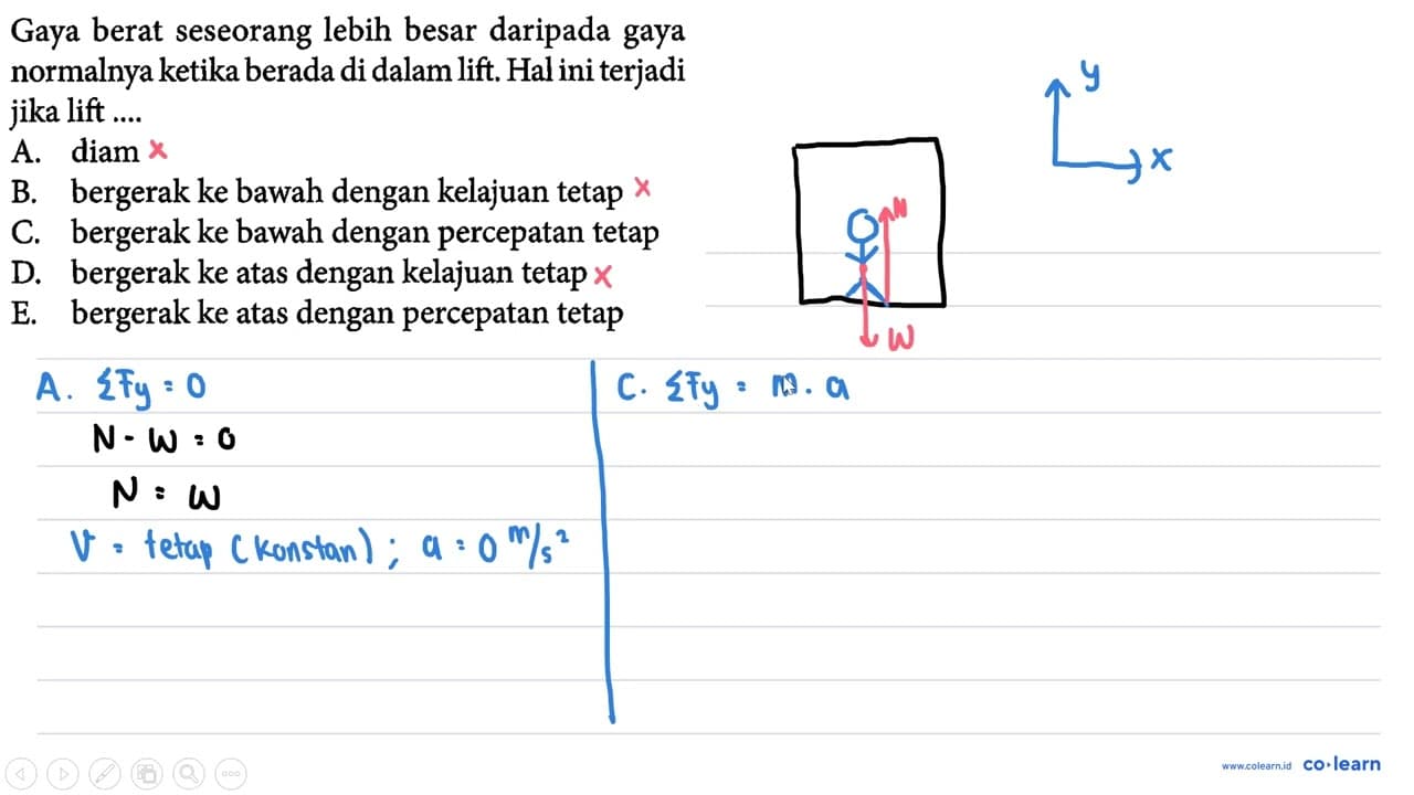 Gaya berat seseorang lebih besar daripada gaya normalnya