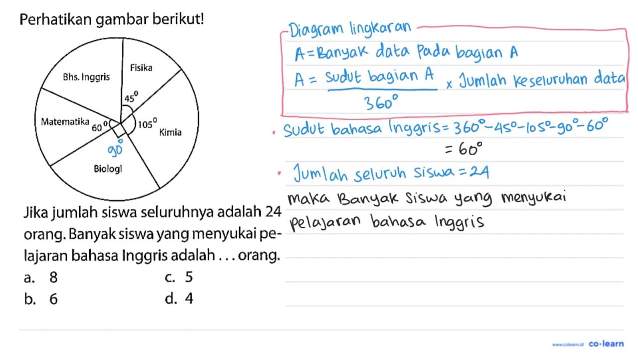 Perhatikan gambar berikut!Jika jumlah siswa seluruhnya