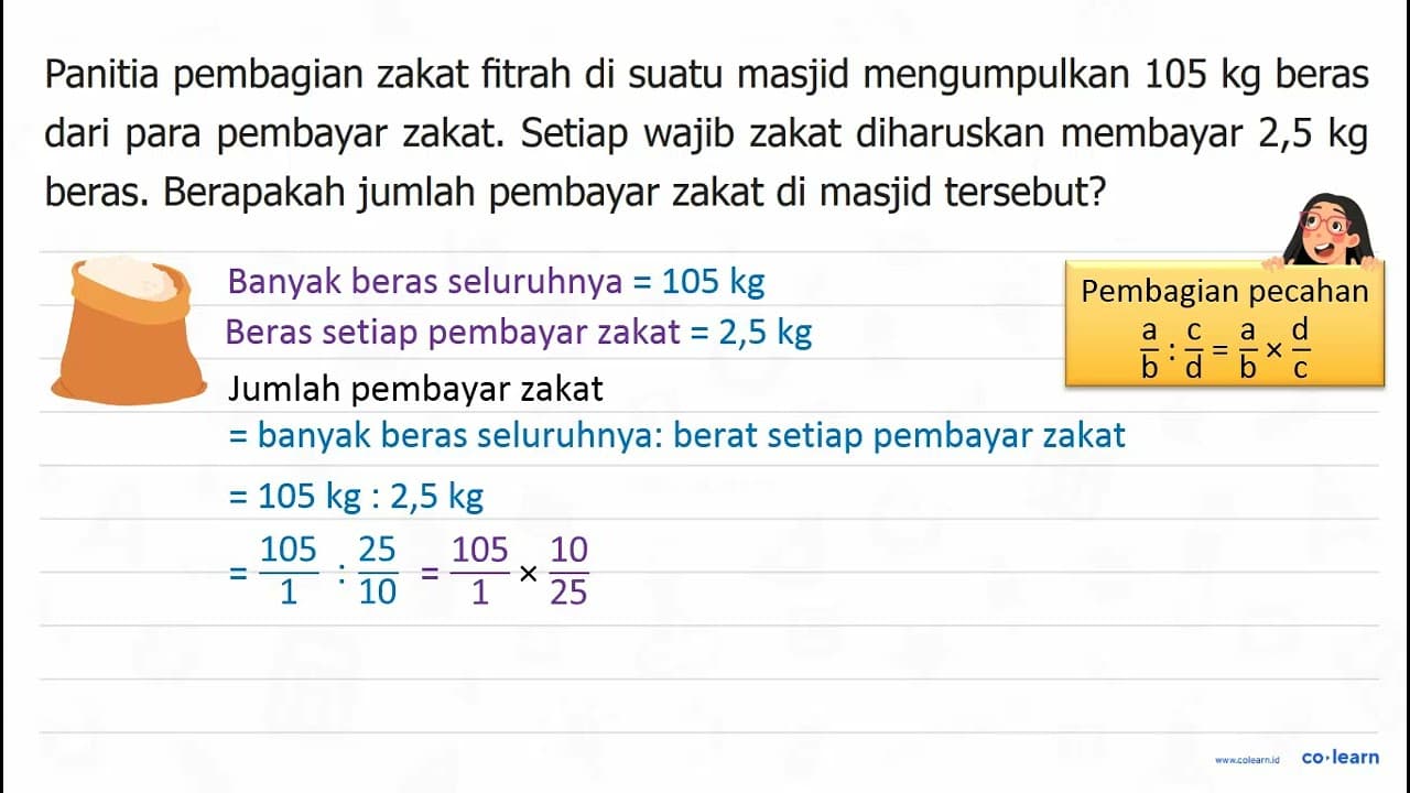 Panitia pembagian zakat fitrah di suatu masjid mengumpulkan