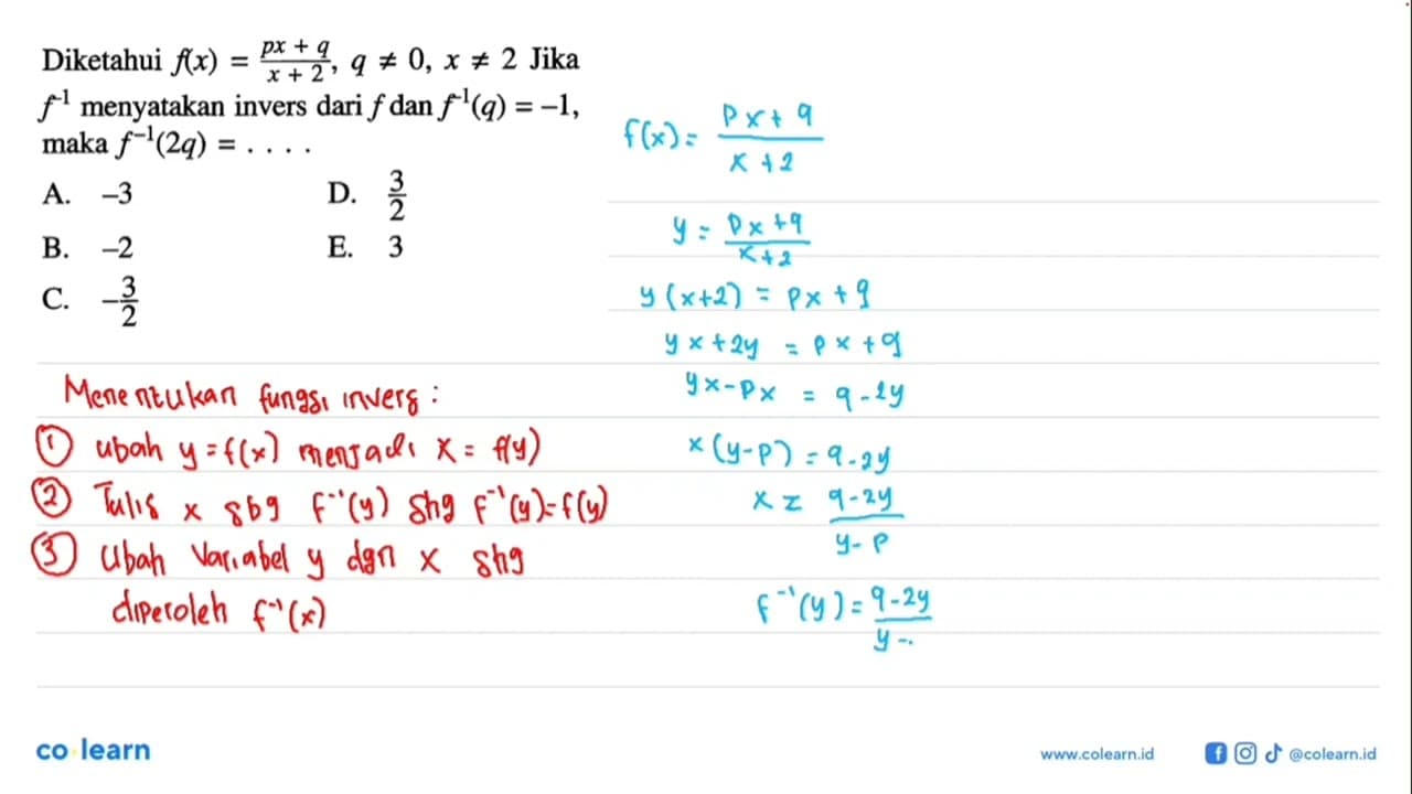 Diketahui f(x)=(px+q)/(x+2), q=/=0, x=/=2 Jika f^1