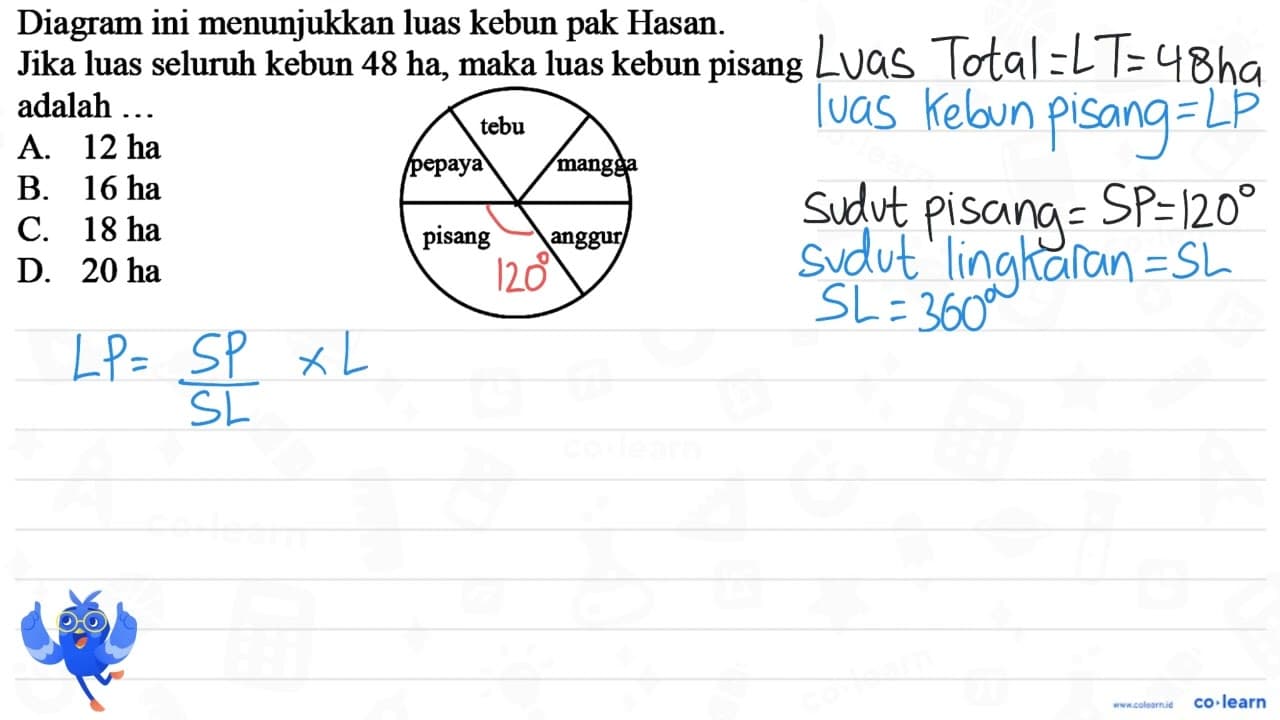 Diagram ini menunjukkan luas kebun pak Hasan. Jika luas