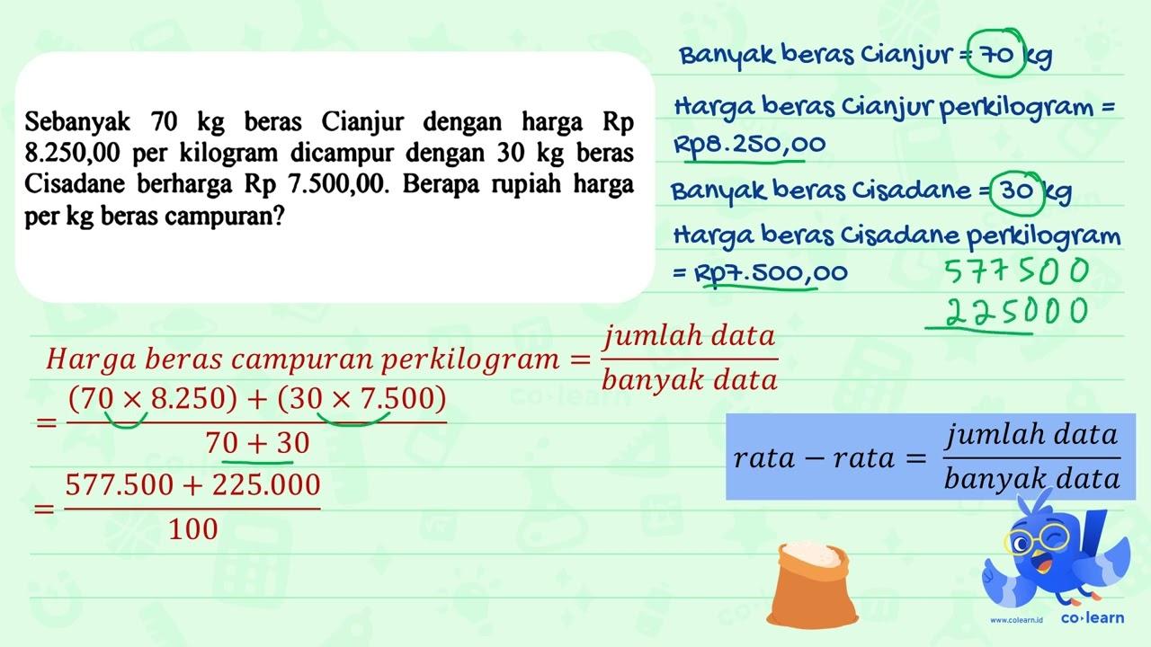 Sebanyak 70 kg beras Cianjur dengan harga Rp 8.250,00 per