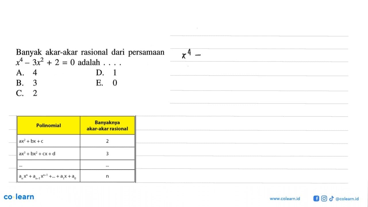 Banyak akar-akar rasional dari persamaan x^4-3x^2+2=0