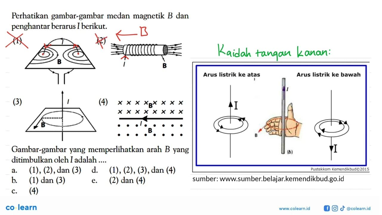 Perhatikan gambar-gambar medan magnetik B dan penghantar