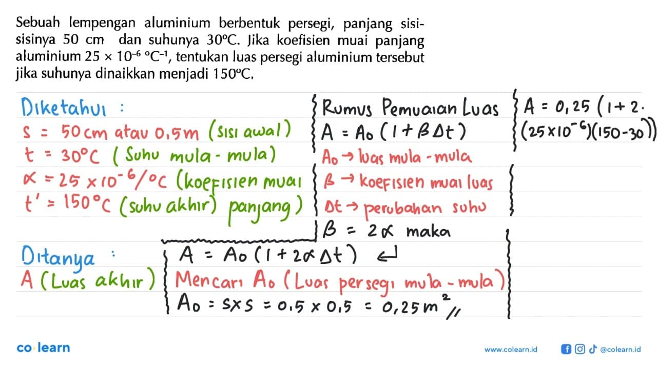 Sebuah lempengan aluminium berbentuk persegi, panjang