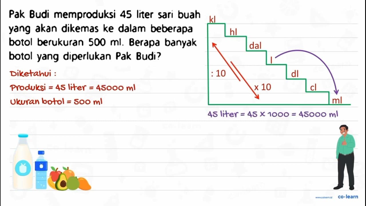 Pak Budi memproduksi 45 liter sari buah yang akan dikemas